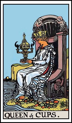 Tarot, cards, key to the tarot, free tarot readings, divination, ancient celtic method, Arthur Edward Waite, A.E. Waite, Pamela Colman Smith, L.W. de Laurence, Waite, Colman-Smith, de Laurence, free natal chart, free astrology report, astrology, zodiac, astrological, astrologer, professional, chartwheels, readings, horoscope, midpoint, midpoints, sign, Aries, Taurus, Gemini, Cancer, Leo, Virgo, Libra, Scorpio, Sagittarius, Capricorn, Aquarius, Pisces, psychic, Postnuke, PHP, scripts, software, programs.